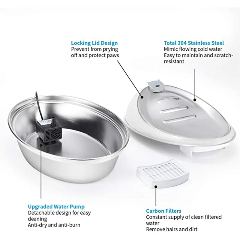 Cat Water Fountain – Keep Your Cat Hydrated with Fresh, Flowing Water