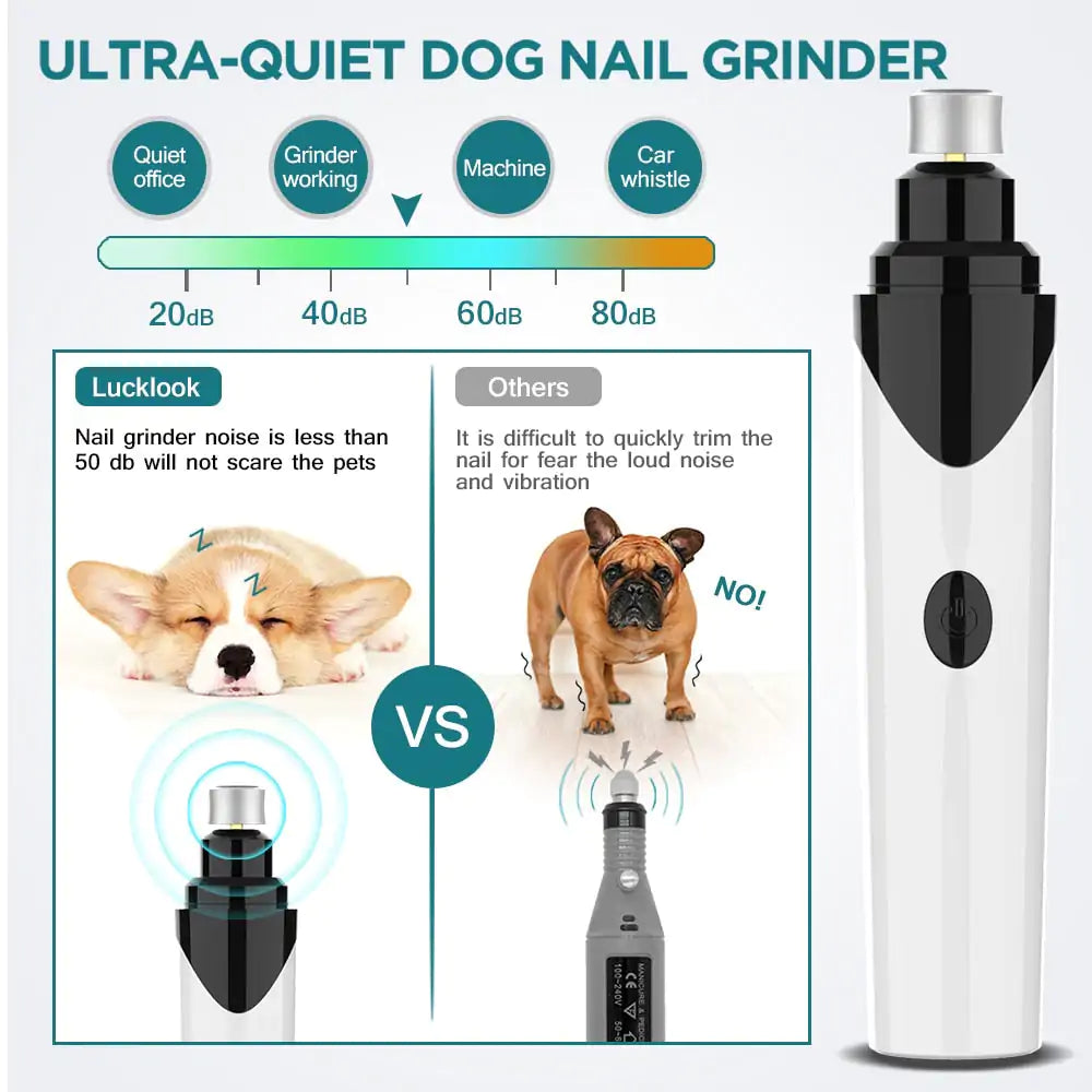 Painless Rechargeable Pet Nail Trimmer